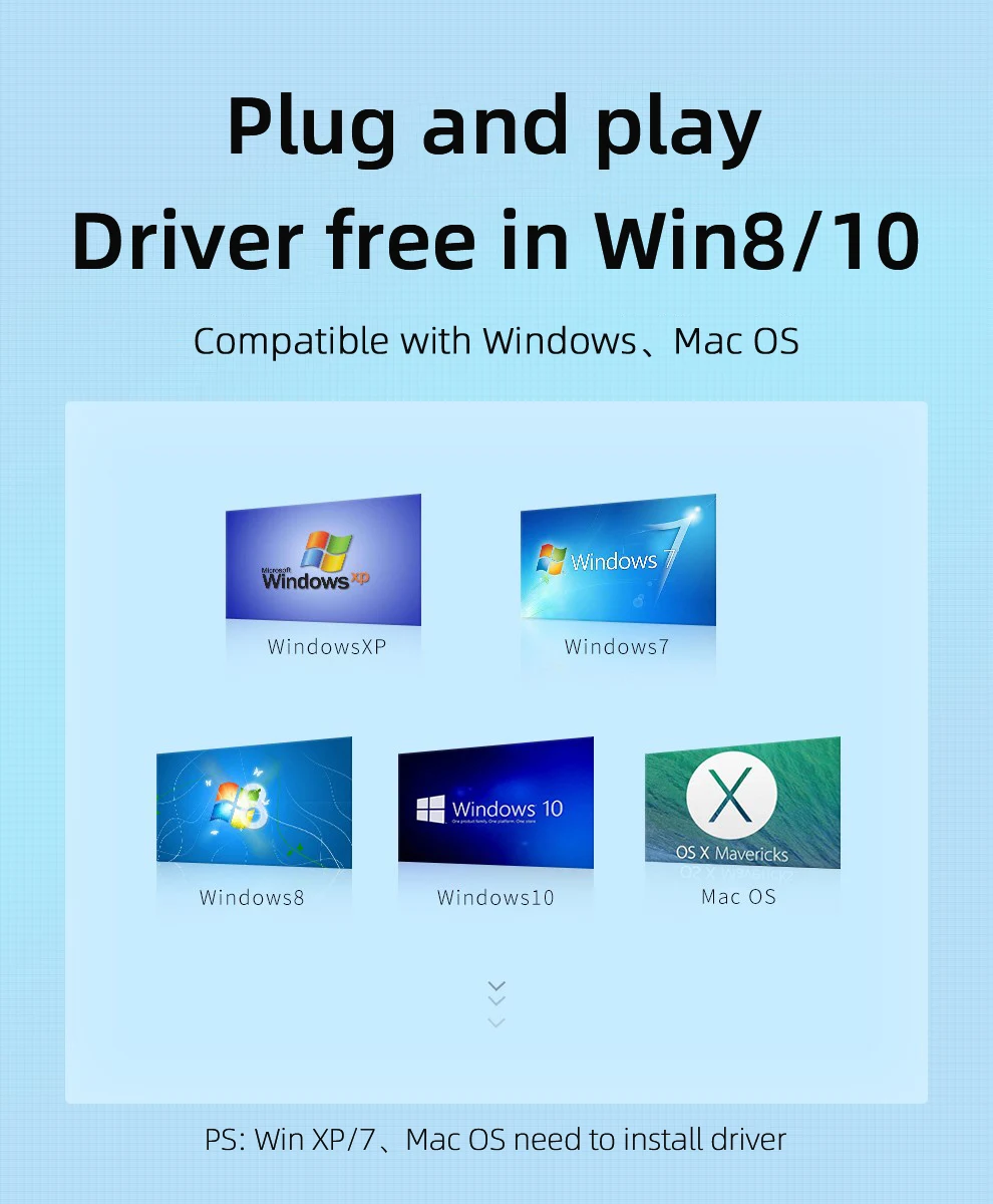USB Ethernet адаптер Unnlink 2 0 3 100 Мбит/с гигабитный RJ45 Lan сетевой конвертер для компьютера