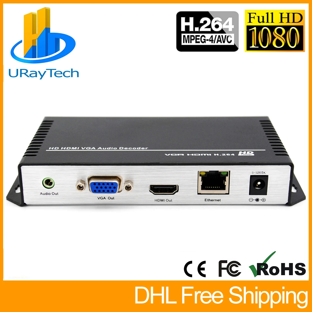 H.264 HDMI VGA HD видео аудио декодер IP потоковый для HTTP RTSP RTMP UDP HLS камеры к