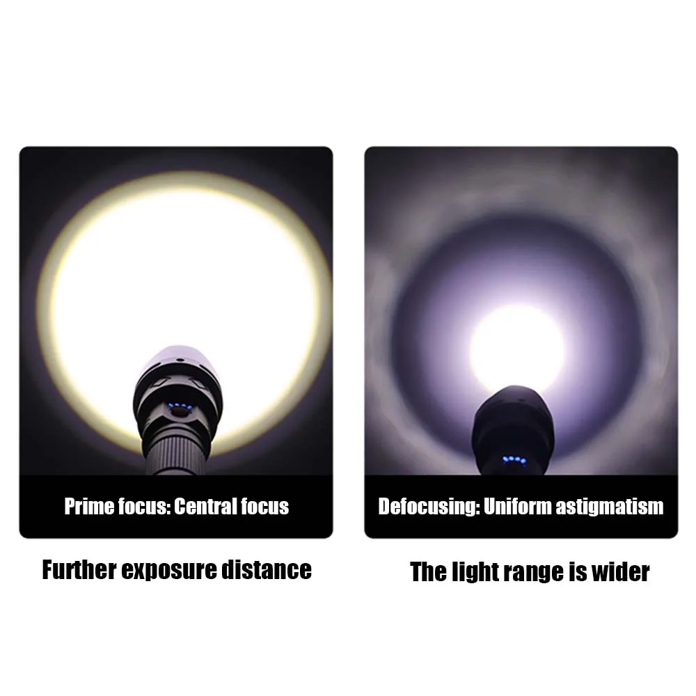 Светодиодный мощный телескопический фонарь XHP50 с аккумулятором 18650