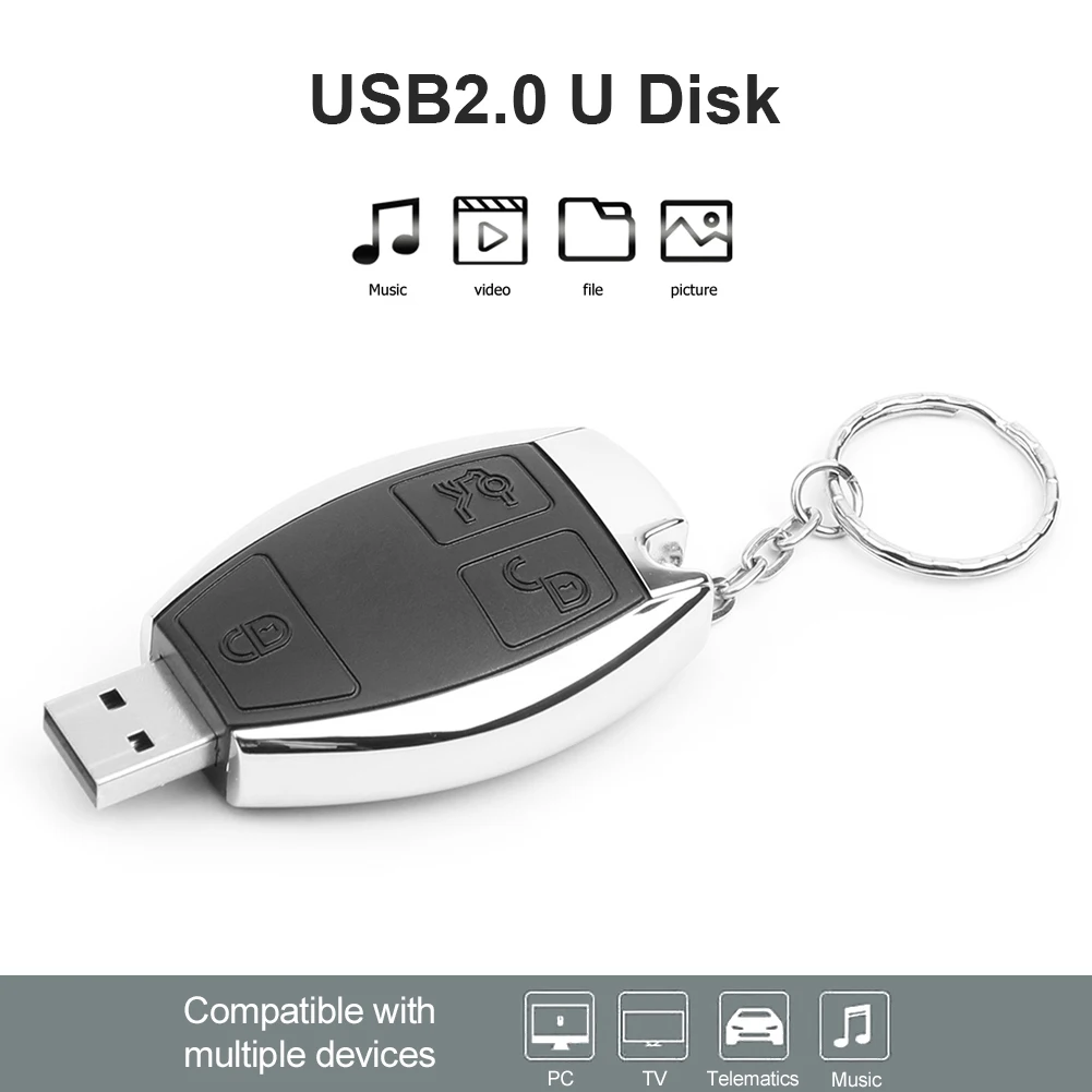 

Usb-флеш-накопитель в форме ключа, 4-64 Гб