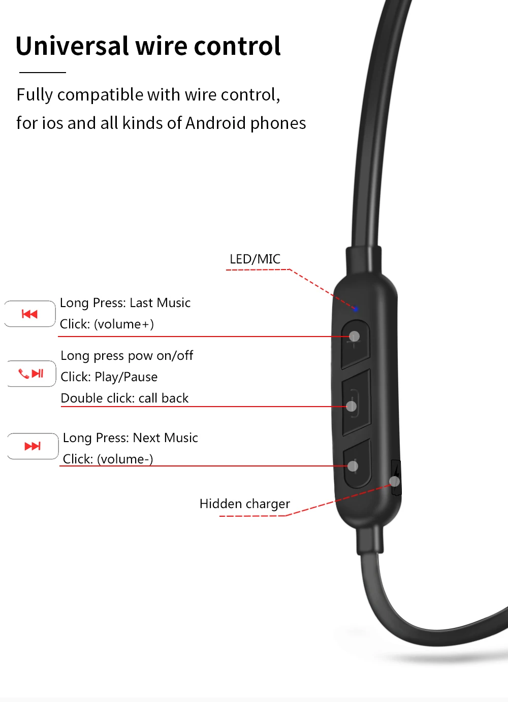 FBYEG беспроводные Bluetooth наушники спортивные наушники для bluetooth-гарнитуры Магнитный наушник с микрофоном для телефона