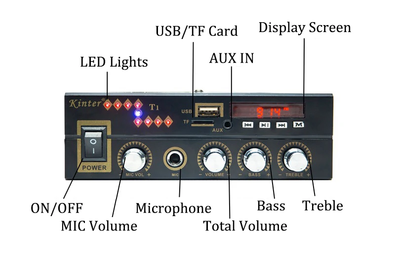 Kinter T1 HIFI Bluetooth усилитель мощности USB MP3 DVD CD SD цифровой радиоплеер стерео
