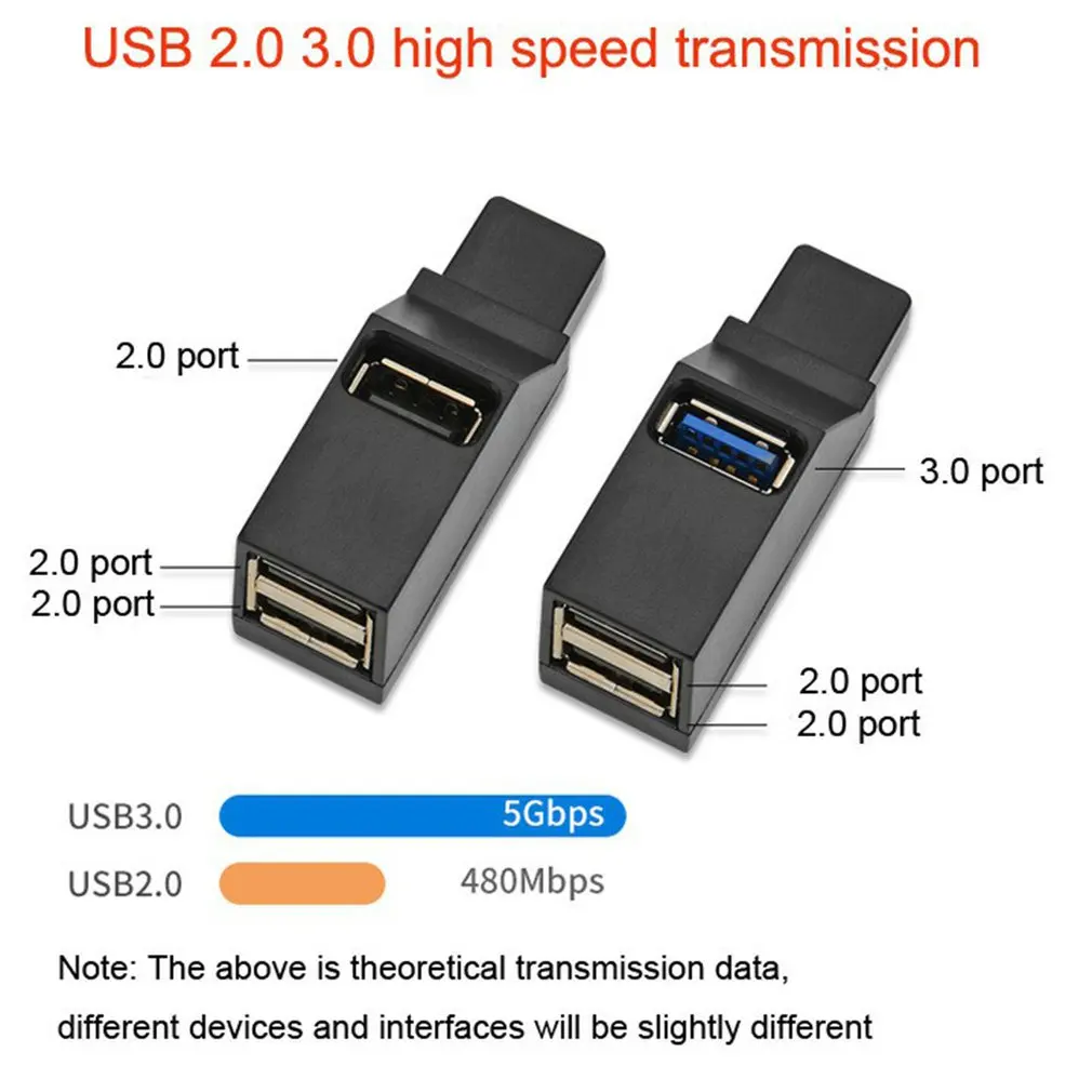 Новая модель высокоскоростная USB-флеш-накопитель с 3 портами для ноутбука Pro XP |