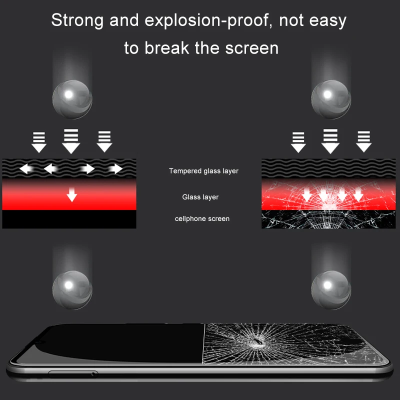

For Crosscall Core X4 Tempered Glass Screen Protector Front Glass Film Crosscall Core X4 High definition transparent film