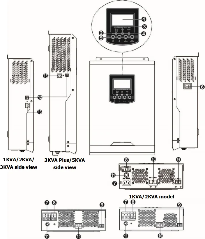 Puro da Onda Carregador de Bateria 230vac de Powmr 60hz do Inversor Solar 50hz - Híbrido Senoidal Pwm 24v 3000va 3000w da onda senoidal pwm carregador de bateria