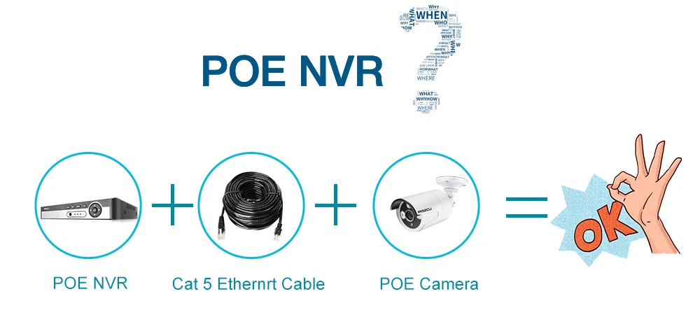 MISECU 8CH NVR 1080P 2MP IP сеть POE аудио запись наружная Водонепроницаемая камера видеонаблюдения системы безопасности домашний комплект видеонаблюдения