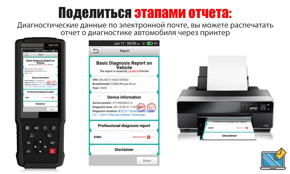 Launch X431 CRP479 OBD2 сканер ABS EPB DPF Сброс масла OBD2 считыватель кода launch X431 PK CRP429C EOBD ODB2 OBD 2 Автомобильный сканер