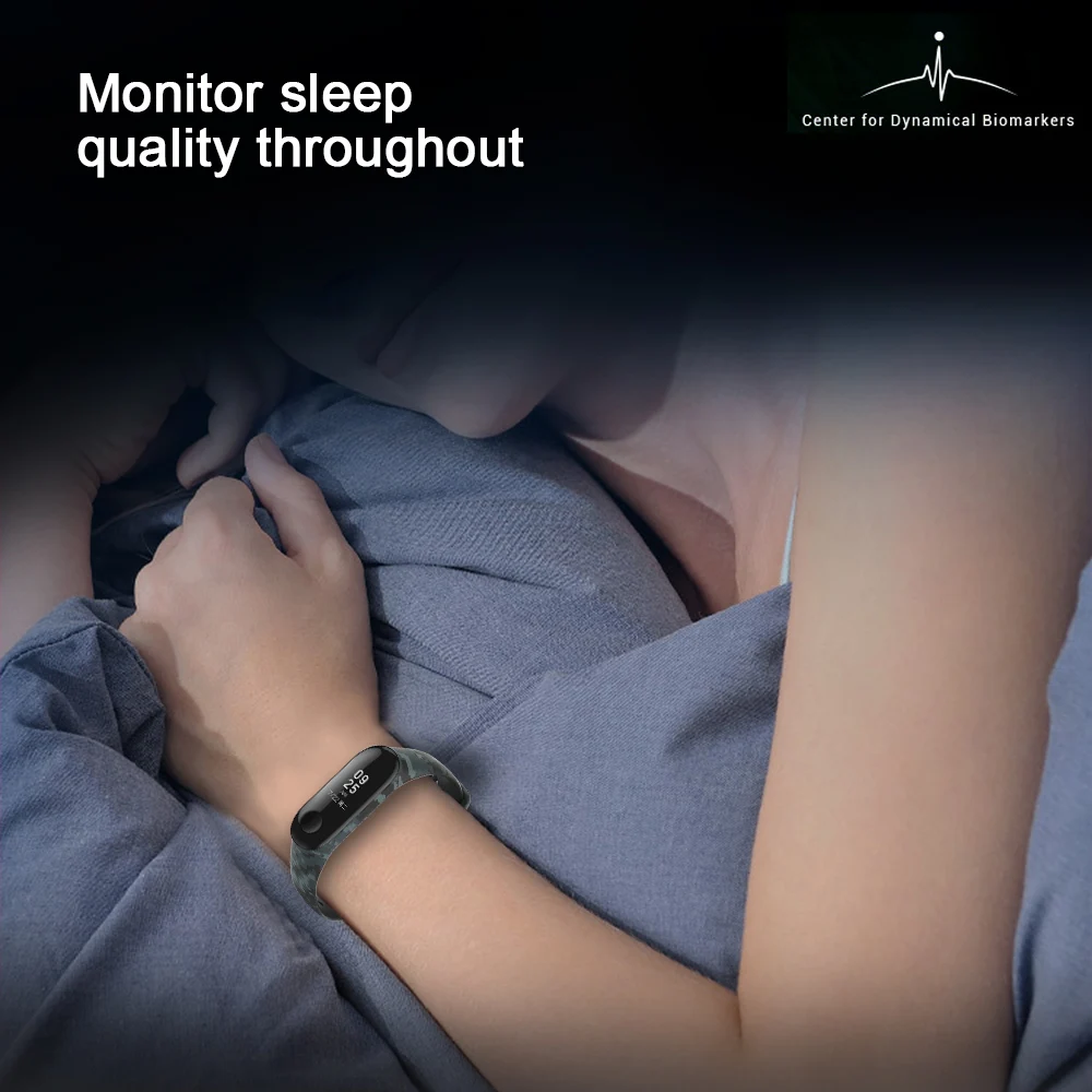 

4 Colors Wrist Strap for Miband 3 4 Accessories Replacement Silicone Varied Wrist Strap for Xiaomi Mi 3 4 Smart Bracelets