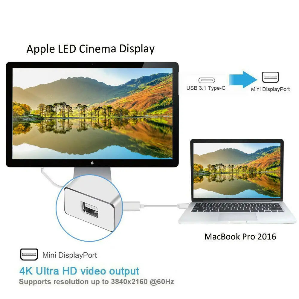 4K type C для Mini display port адаптер папа USB DP женский кабель 3 1 | Электроника