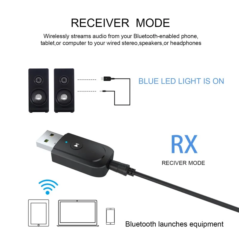 3 в 1 Bluetooth 5 0 мини Портативный Беспроводной адаптер мм Джек для ТВ USB стерео Музыка