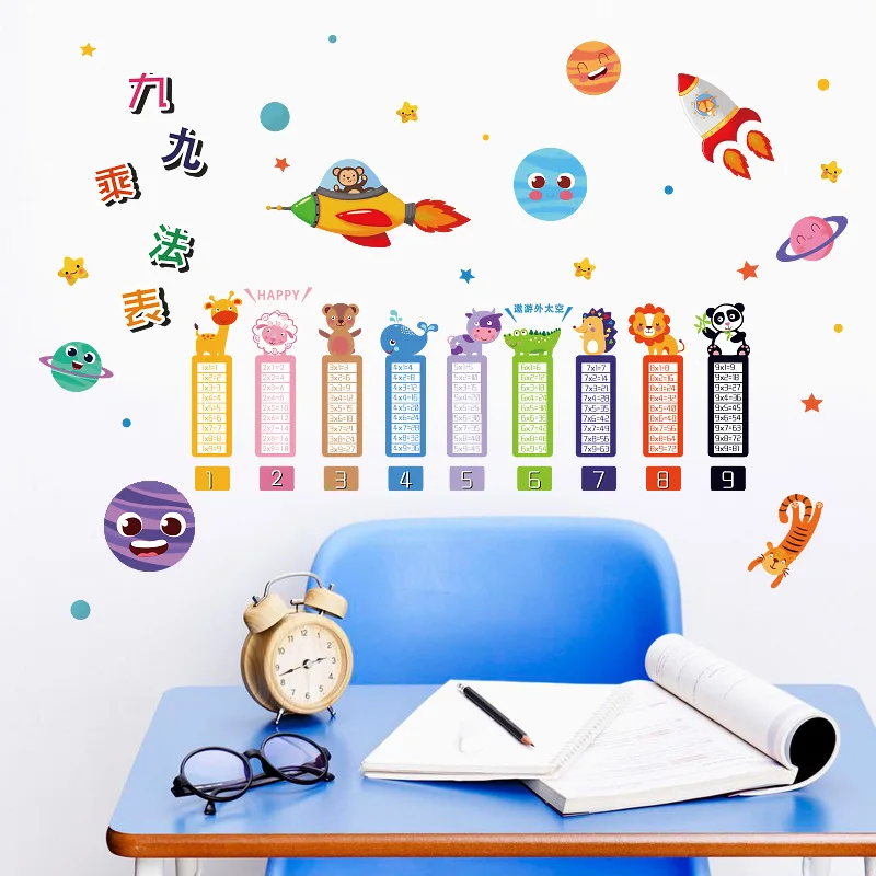 

Children's room, kindergarten, shop, home, educational, interesting and removable wall stickers