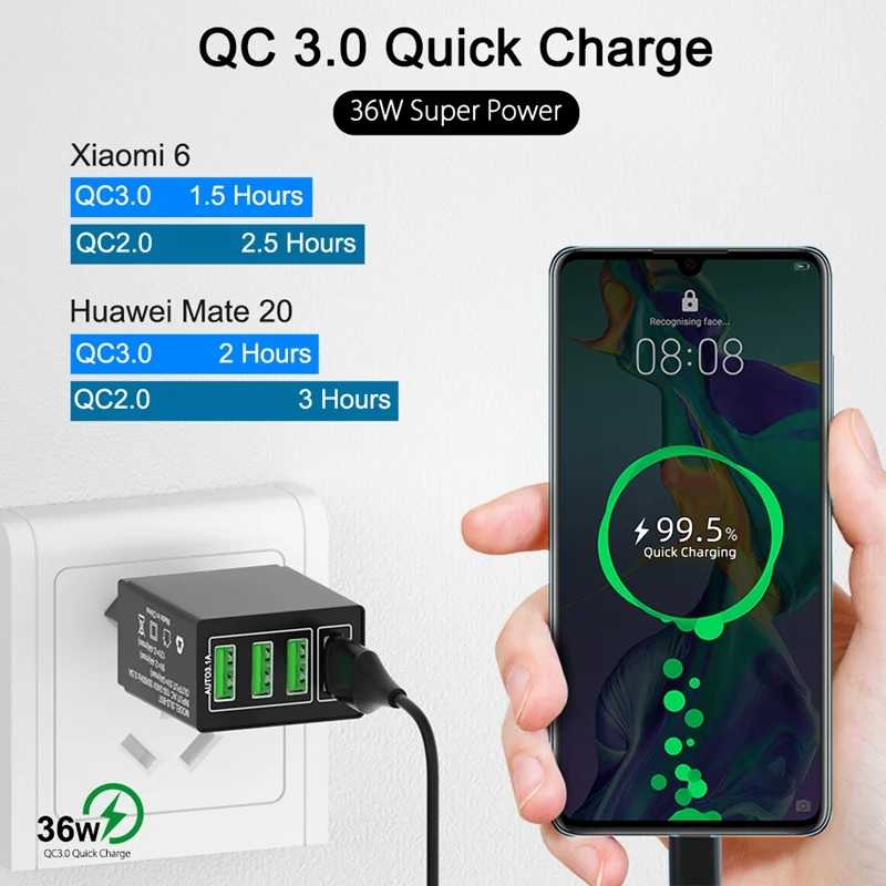 OREY 36 Вт QC 3,0 быстрое зарядное устройство, 4 порта USB зарядное устройство для samsung S10 Plus Quick Charge 3,0 зарядное устройство для Xiaomi Phone charger