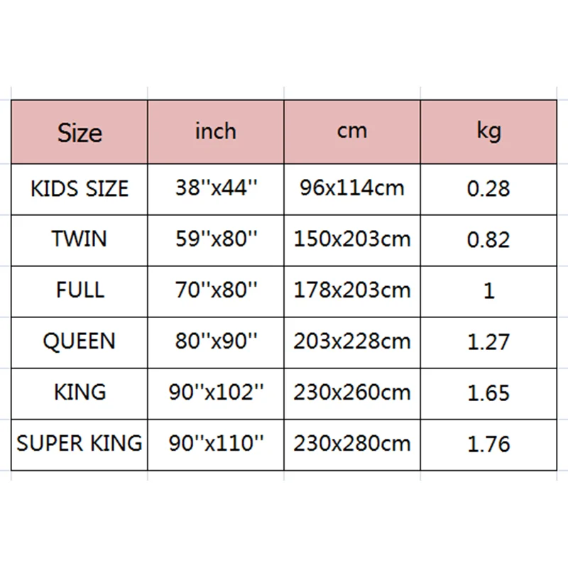 Покрывало Cardinals супермягкое легкое красное одеяло с перьями для спальни