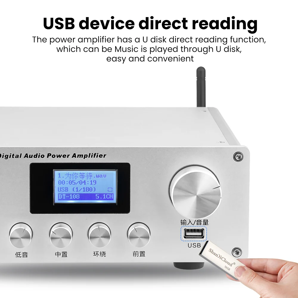 AIYIMA 5 1 цифровой усилитель звука 400 Вт сабвуфер HDMI 4K аудио декодер усилители HIFI без