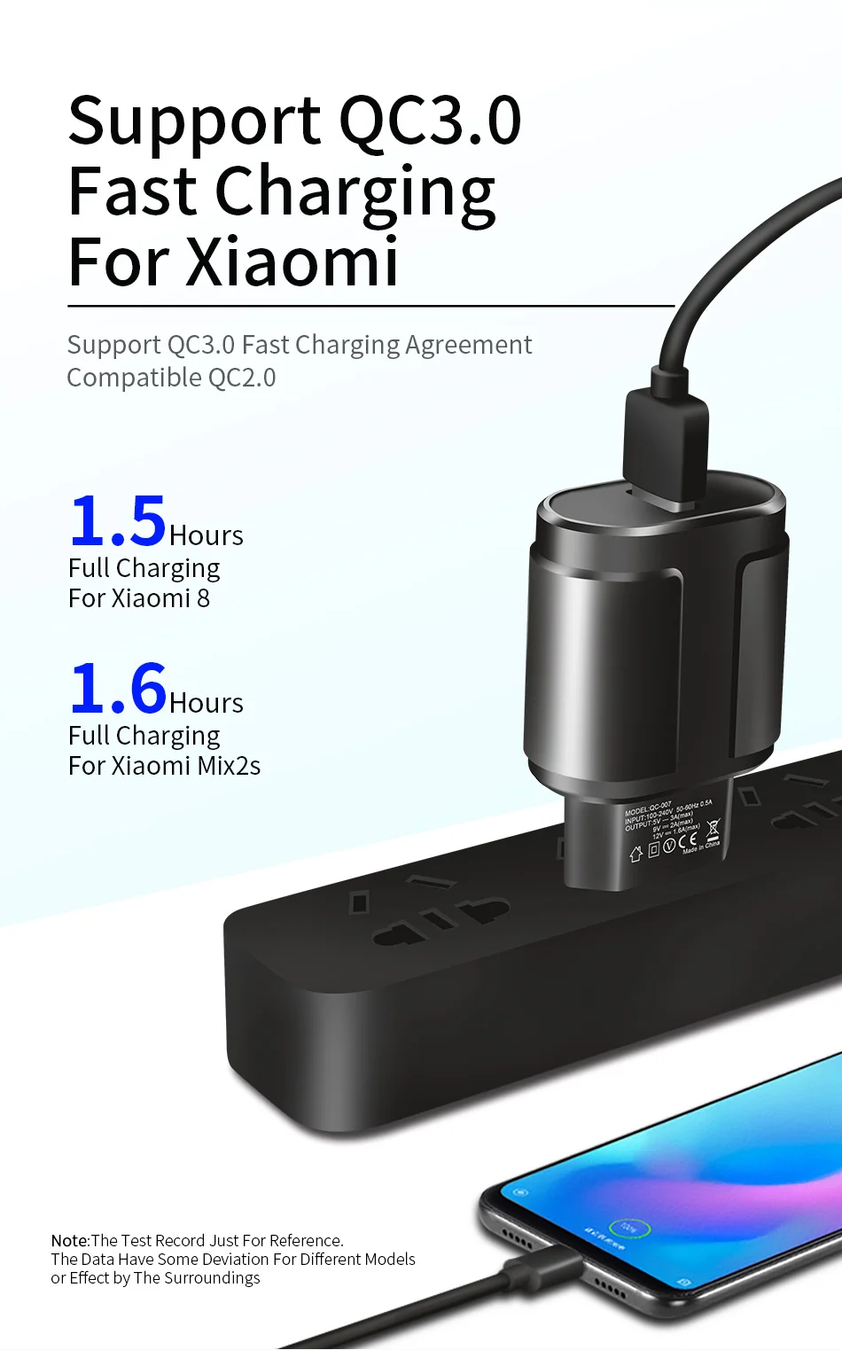 ROCK Quick Charge QC3.0 USB US EU Fast Charger Universal mobile phone charger Wall USB Charger Adapter for iPhone Samsung Xiaomi