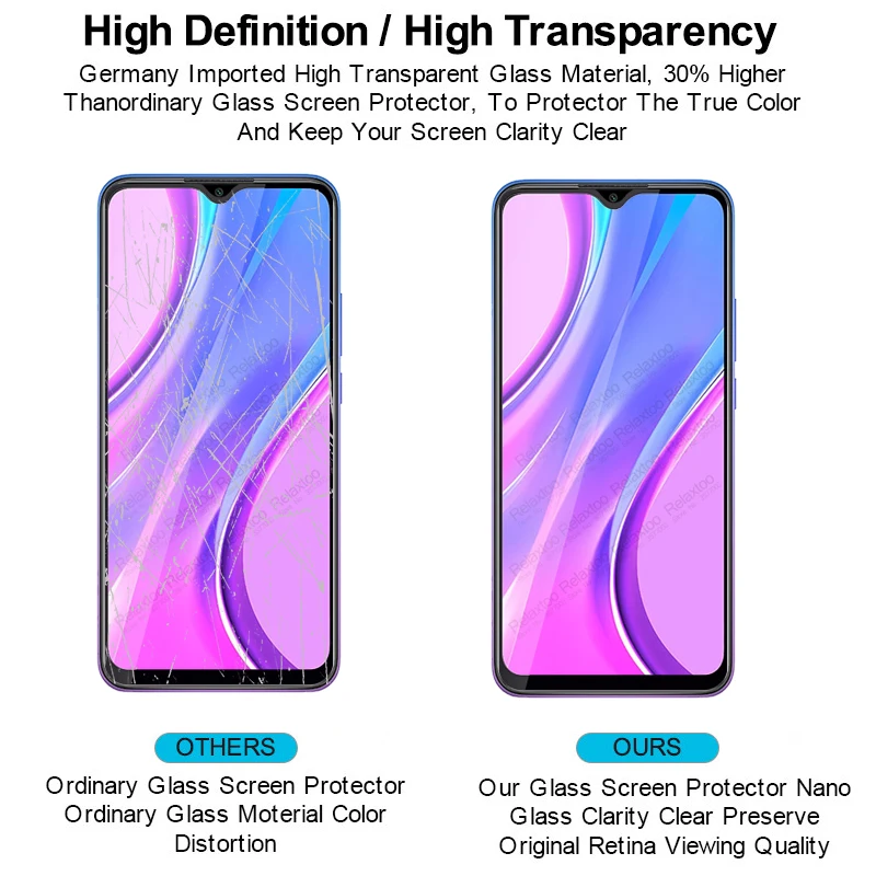 Защитное стекло с полной проклейкой 9D для xiaomi redmi 9 note 9s pro not redmi9 a redmy 9a 9c | Мобильные