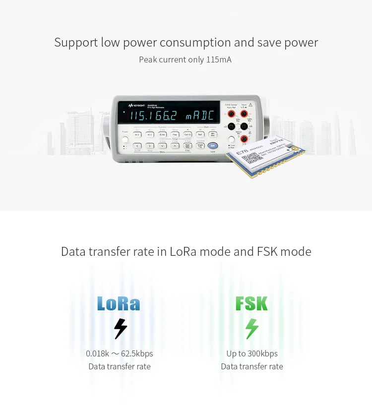 ASR6501 SoC LoRa 22dBm беспроводной приемопередатчик LoRaWAN SPI E78-470LN22S 128Кб SMD IPEX отверстие для штампа разъем TCXO РЧ модуль