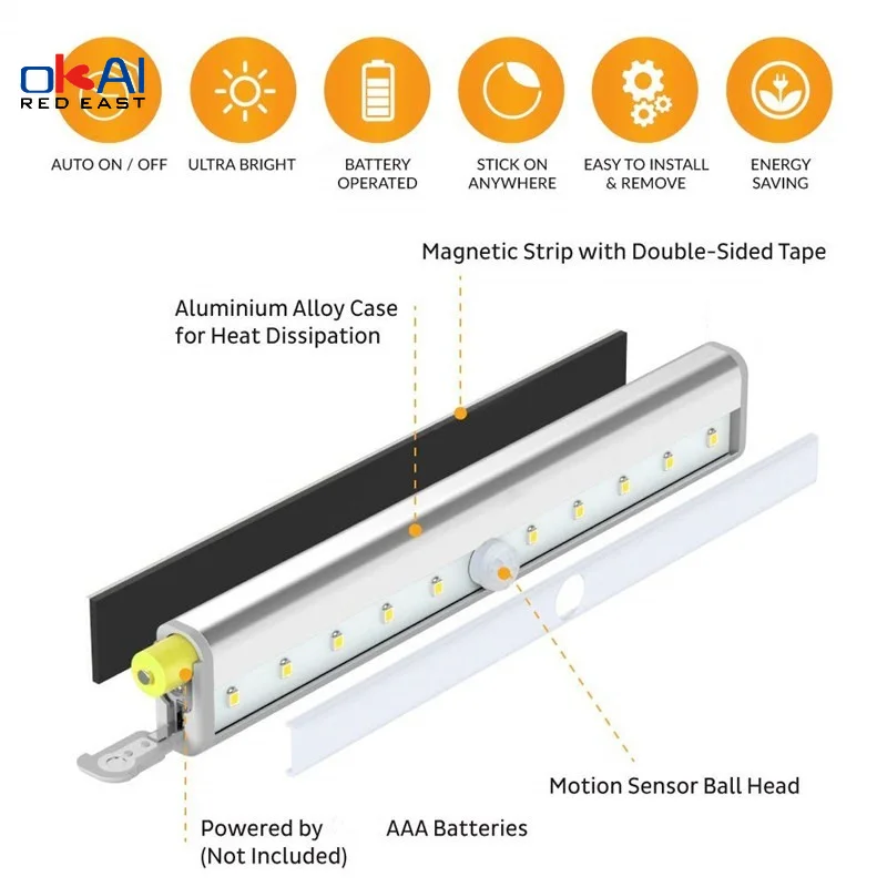 

6 LED 10 LEDs Under Cabinet Night Light Motion Sensor Closet Light Kitchen Bedroom Lighting Wall Lamp with Magnetic Strip.