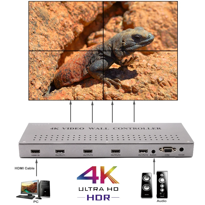 YUOUT YD 202 4K HDMI 2x2 видео настенный контроллер процессор 4TV показывает экран