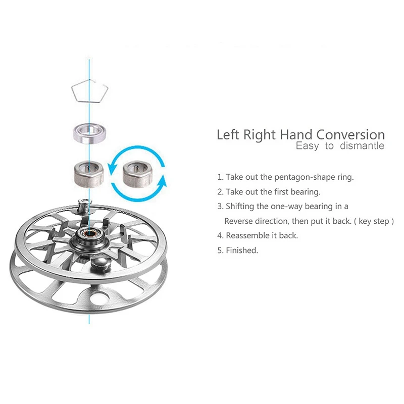 

LEO Fly Fishing Reels AL 75 Aluminum Alloy 2 + 1 Ball Bearing 1:1 Gear Ratio Outdoor Rafting Fishing Tackle Reel Pesca