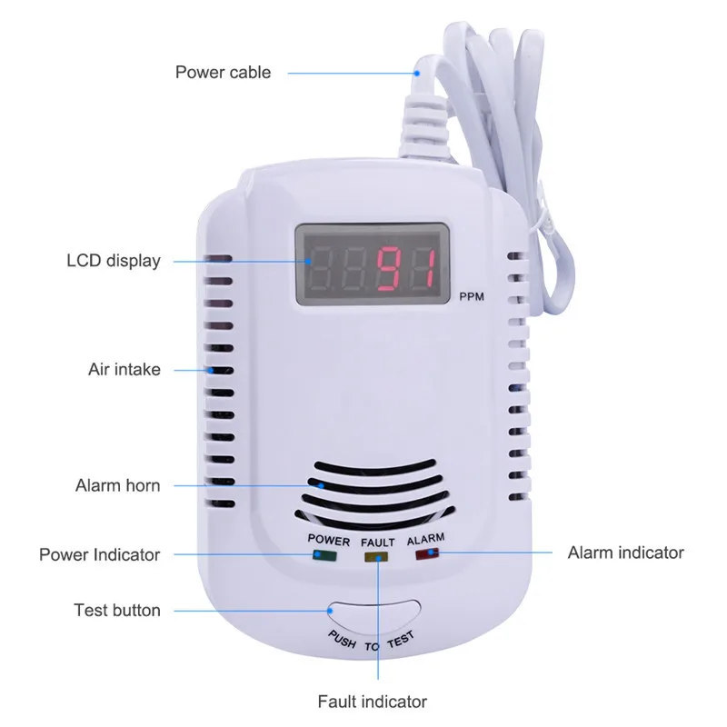 

New Arrival Home Standalone Plug-In Combustible Gas Detector LPG LNG Coal Natural Gas Leak Alarm Voice Warning Alarm Sensor