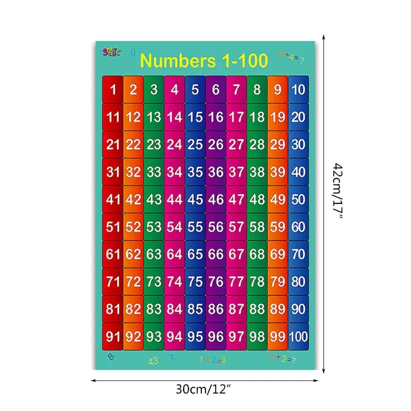 Maths Educational Wall Art Child Poster Times Tables 1-12 Number 1-100 Canvas Painting Nursery Kids Room Decor Pictures | Дом и сад