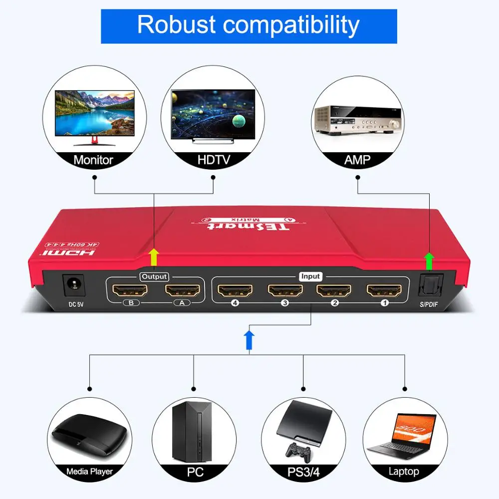 4K HDMI матрица 4x2 разделитель сплиттер 4 порта вход и 2 порты вывода с аналоговым