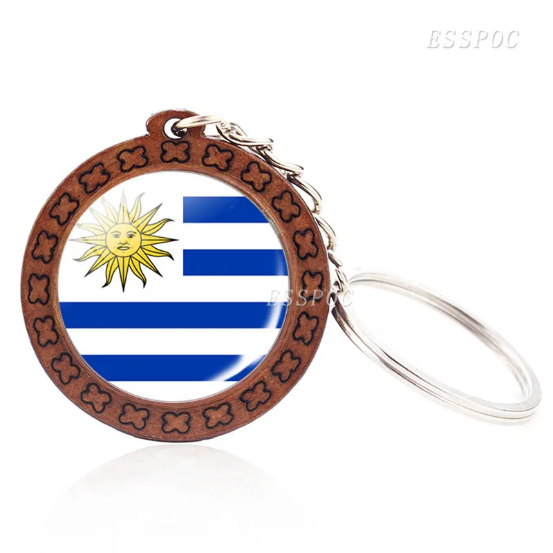 Южноамериканская брелок для ключей Флаг Аргентина Бразилия Колумбия Чили