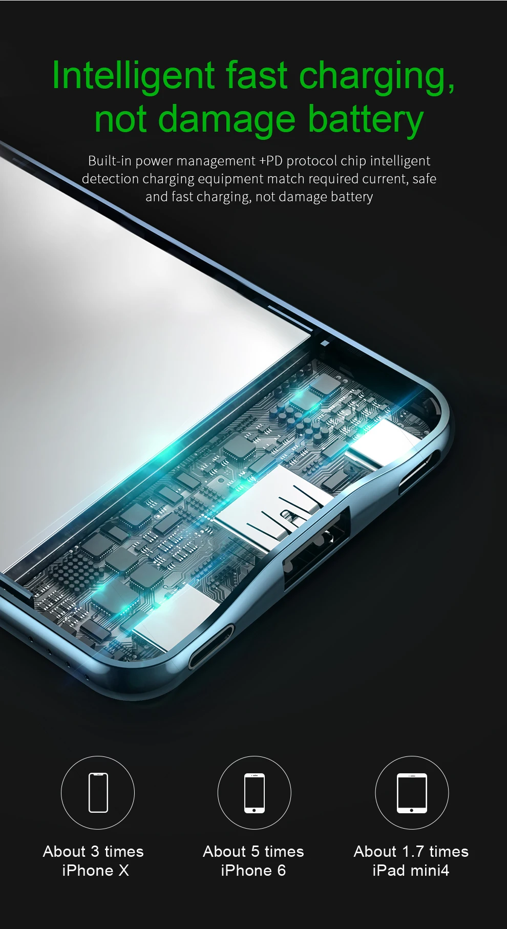 Baseus 3A power Bank 10000 мАч PD3.0 быстрое зарядное устройство USB-C Быстрая зарядка внешняя батарея для iPhone samsung Xiaomi внешний аккумулятор