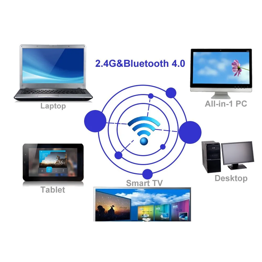 Беспроводная оптическая USB-мышь 2400 DPI 4 кнопки Bluetooth 0 5 цветов | Компьютеры и офис