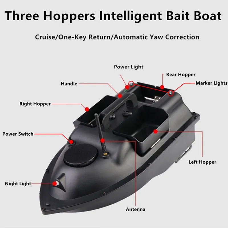 gps позиционирование 500 м незави