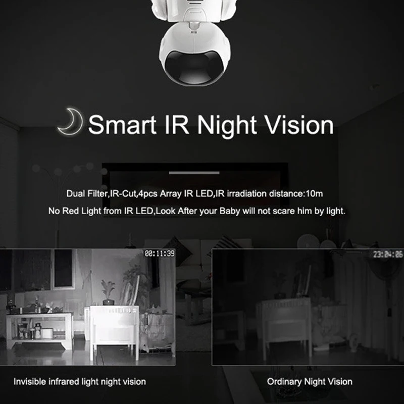 Беспроводная цветная видеокамера для няни с функцией ночного видения|Камеры