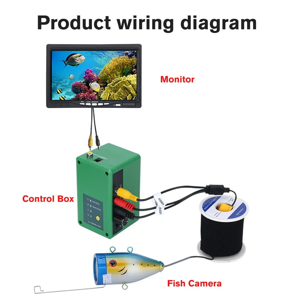 Визуальный рыболокатор подводная рыболовная камера 10 дюймов дисплей высокой