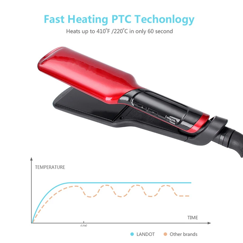 Профессиональный Выпрямитель для волос Горячая расческа паровой выпрямитель