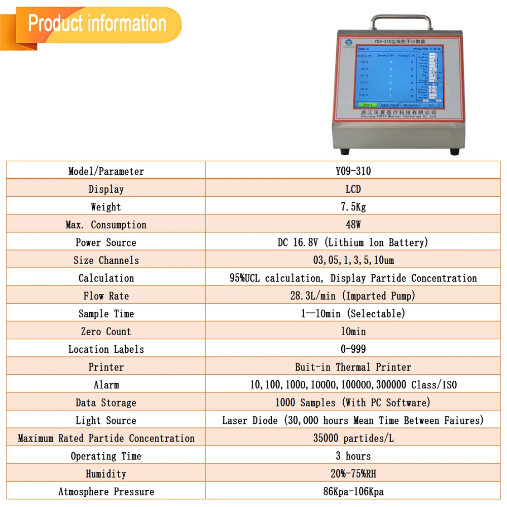 Рисунок 4 - 2.83L/мин Y09-301ACDC лазерный