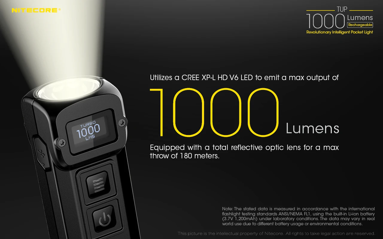 NITECORE TUP мини фонарик Макс 1000 лм расстояние луча 180 м революционная интеллектуальная люстра EDC USB перезаряжаемый портативный фонарик