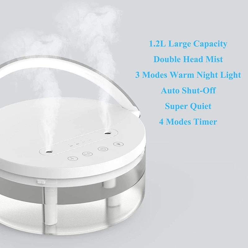 

Portable Mini Humidifier with Night Light & Dual Nozzle USB Personal Desktop Diffuser for Baby Bedroom Office Home,White