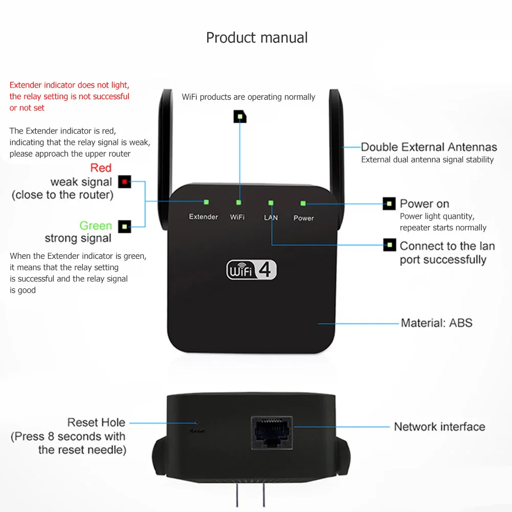 Ретранслятор Wi Fi 2 4 ГГц 300 Мбит/с 3 антенны|Модули для умного дома| |