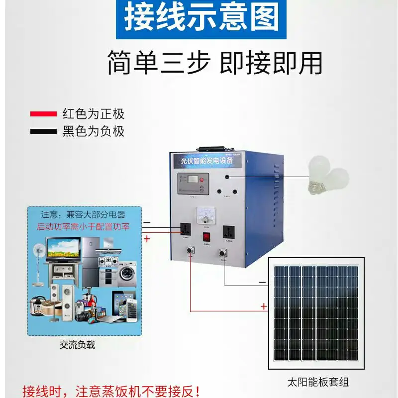 

Luo Cosette Solar Generator Home with 220v Light Small Panels Full Set of Photovoltaic Power Generation System