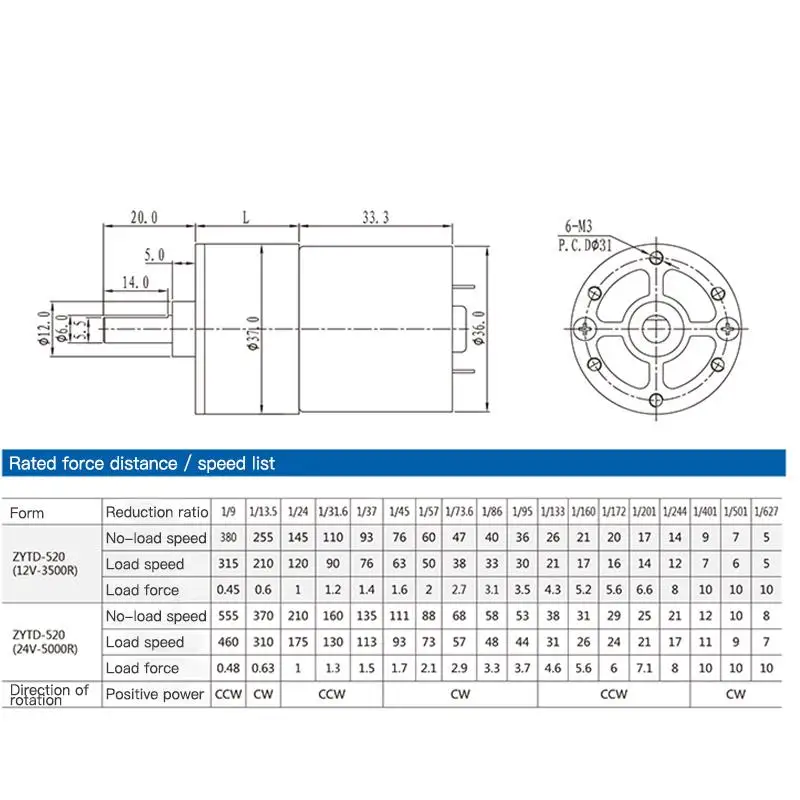 Миниатюрный двигатель постоянного тока с регулируемой скоростью постоянный ток