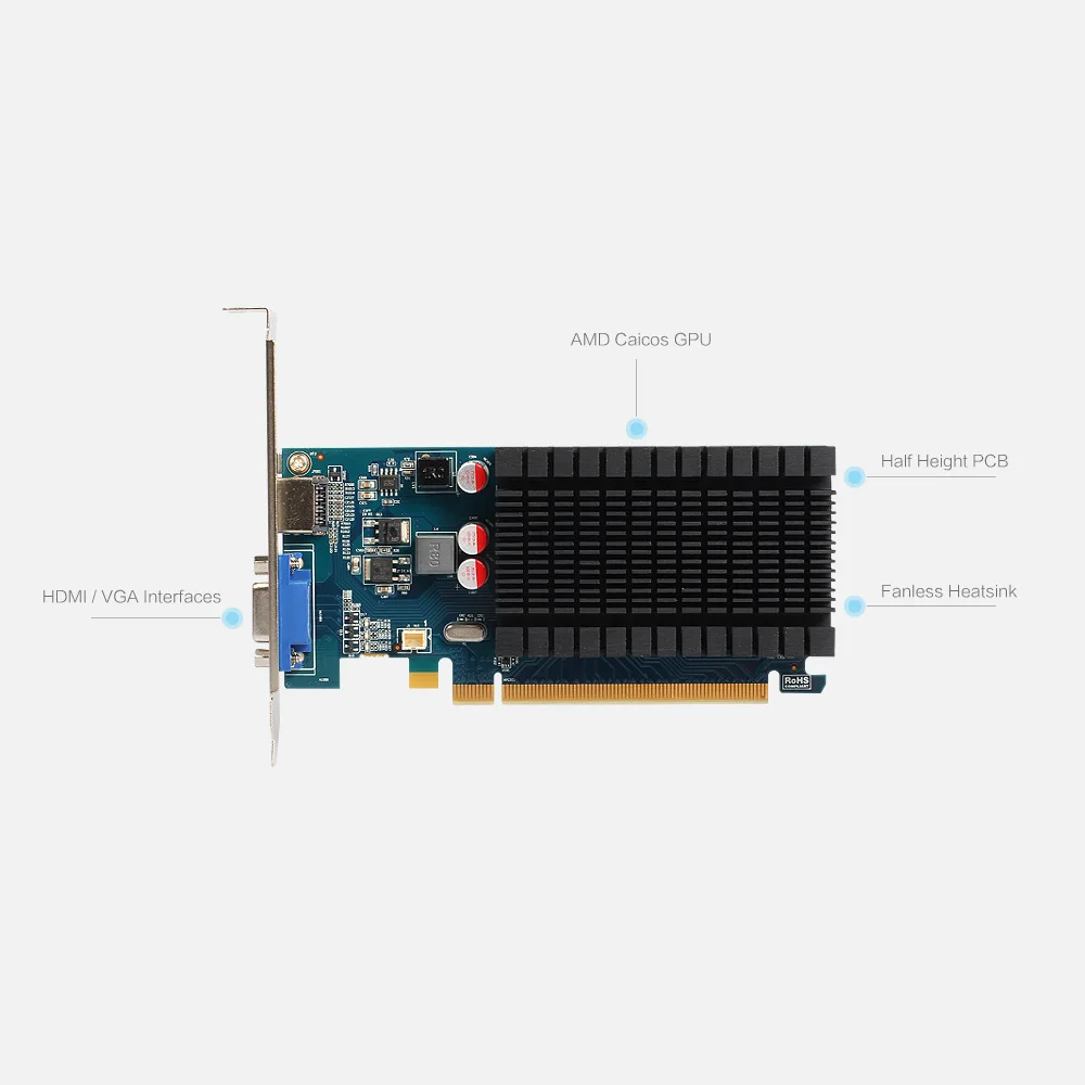 Yeston R5 230 1G D3 VD видеокарты 625 МГц 1 ГБ/64 бит/GDDR3 половина высоты HDMI/VGA низкое энергопотребление GPU