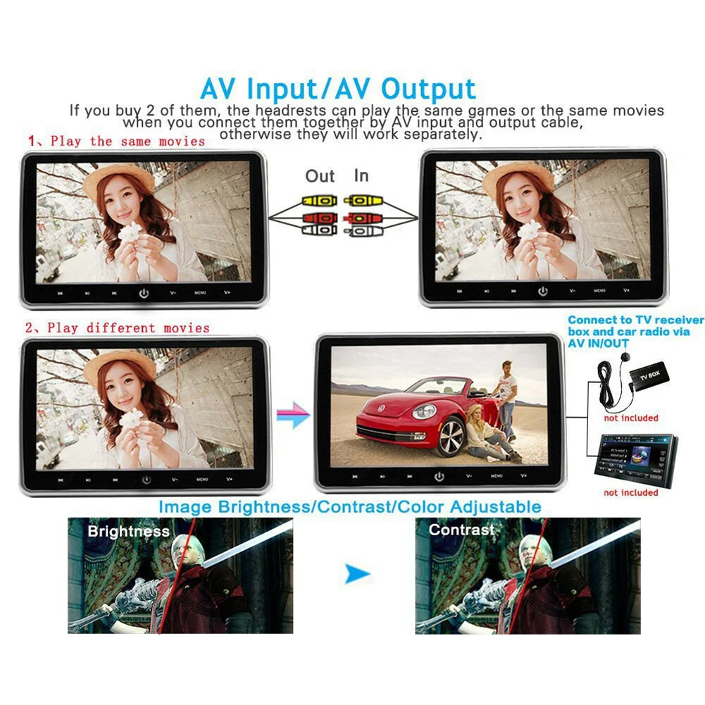 10 1 &quotHD экран заднего подголовника автомобиля внешний dvd плеер мультимедийный