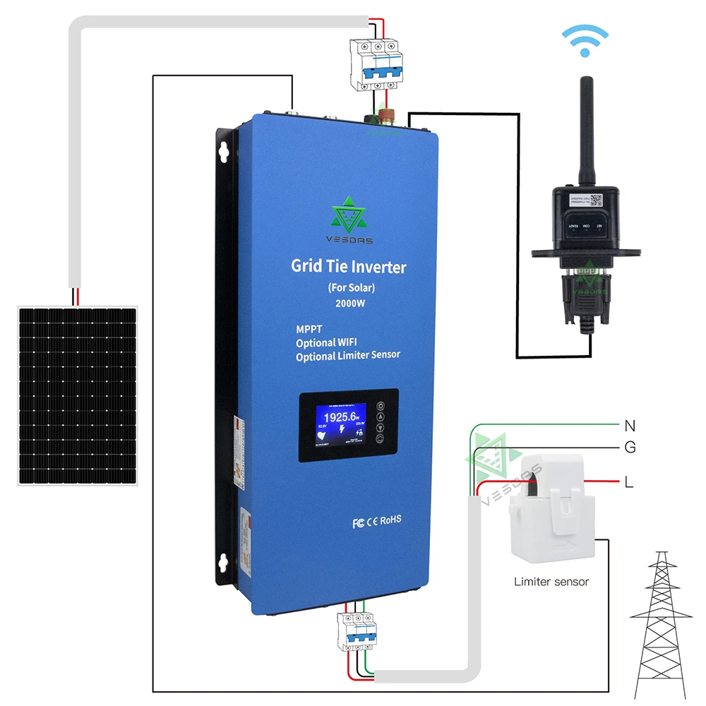 2000 Вт Режим разрядки батареи/MPPT солнечный Grid-Tie инвертор с ограничителем датчика