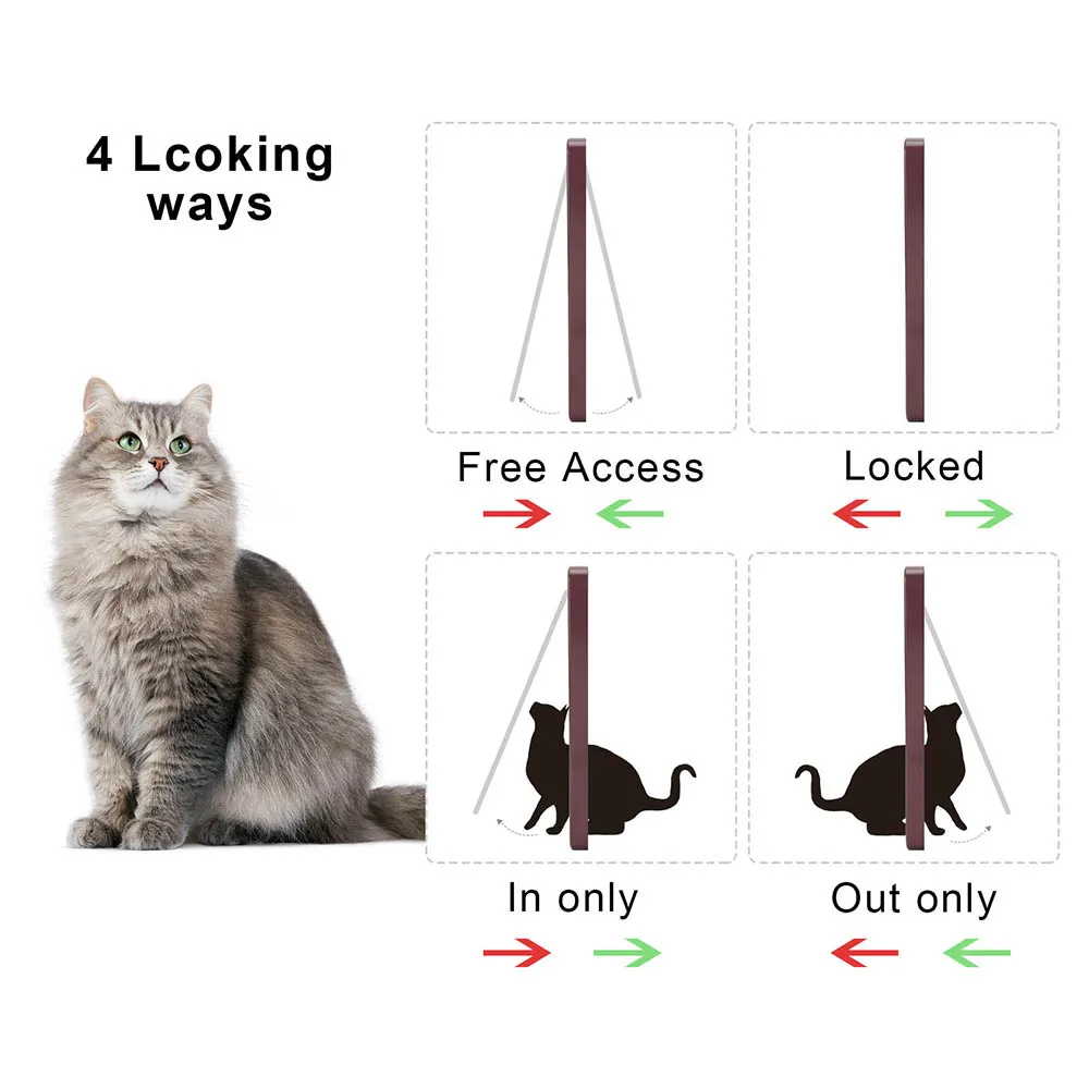 Умная 4-ходовая дверь для домашних животных Блокировка безопасности из