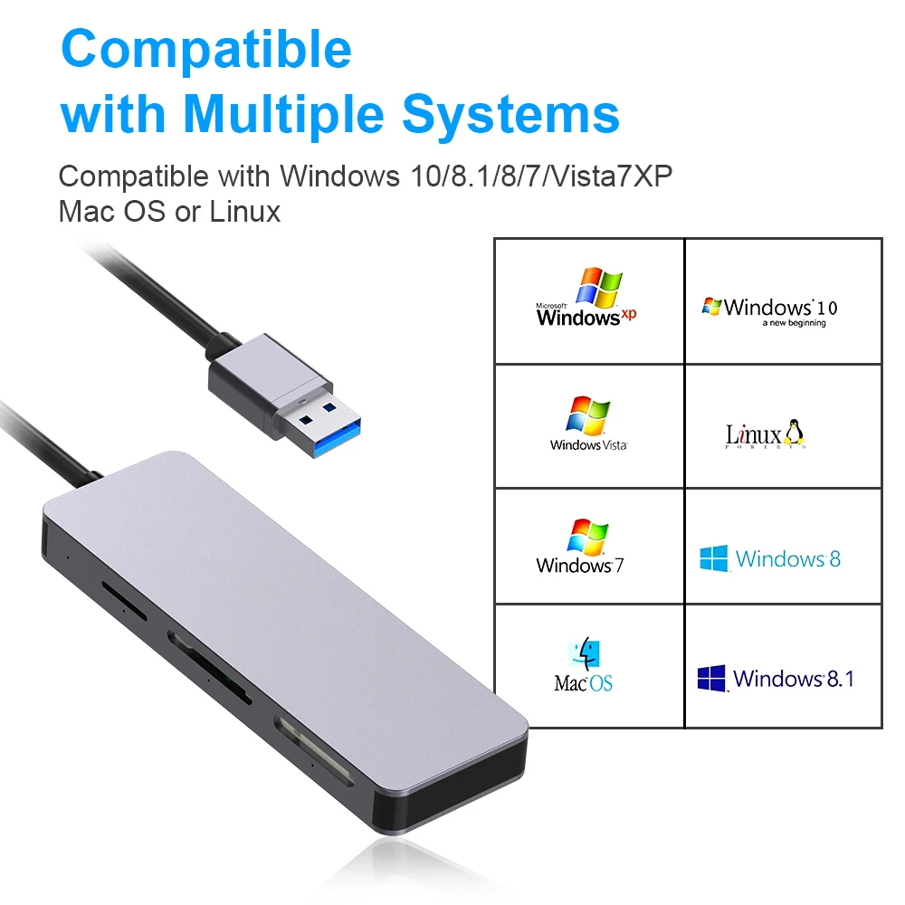Rocketek считывание карт памяти с 5 картами usb 3 0 Type c адаптер для micro SD/TF CF MS XD compact flash