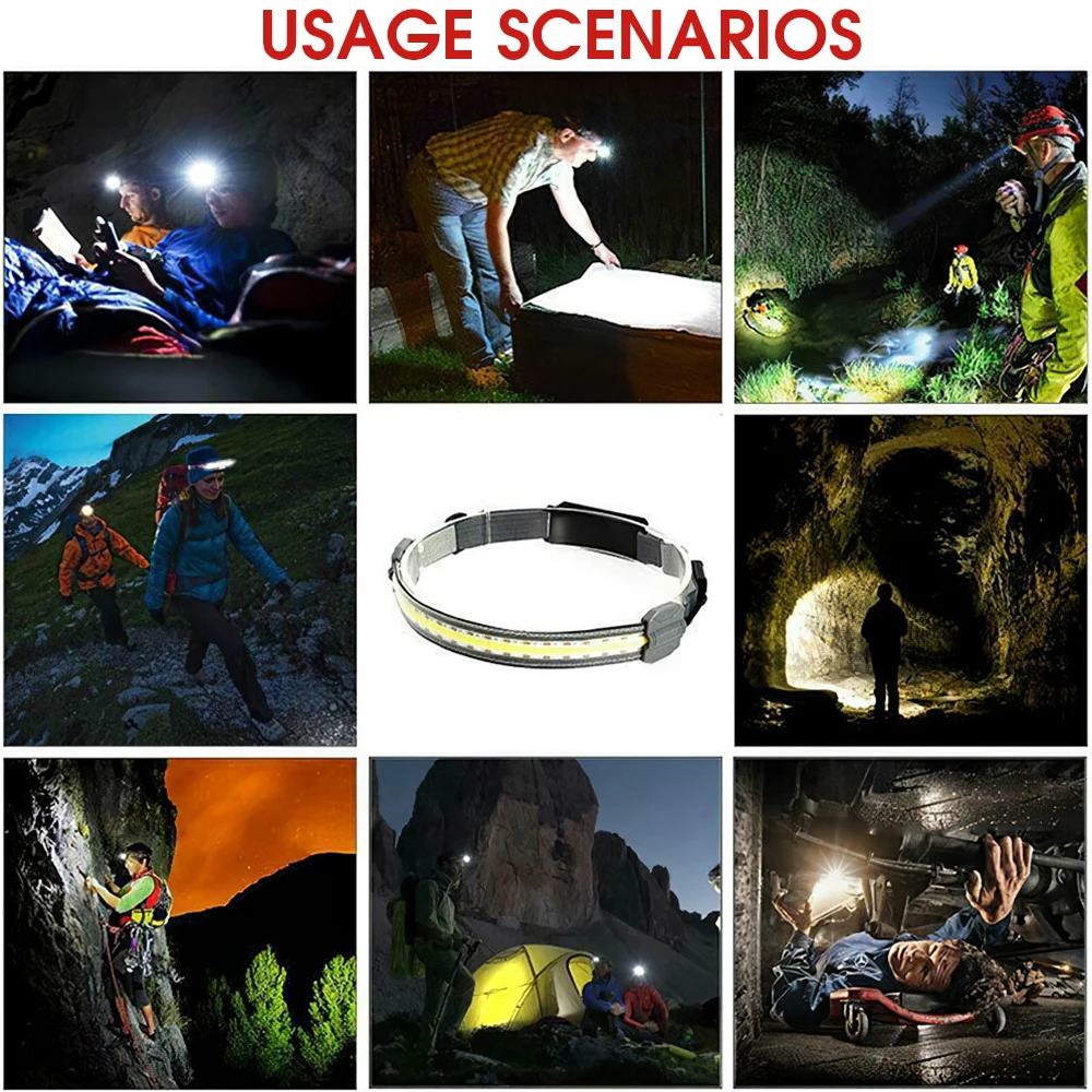 

LED Soft Light Headlight Rechargeable Waterproof Multiple Protection Camping Fishing Lights USE Charging Camping Bright Light