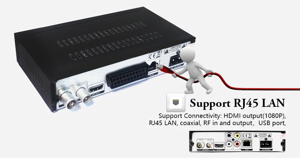 DVB T2 k6 PLUS ТВ тюнер ТВ эфирный приемник DVB-T2 H.265 Поддержка RJ45 wifi AC3 HDMI телеприставка для Европы/России/Коламбия