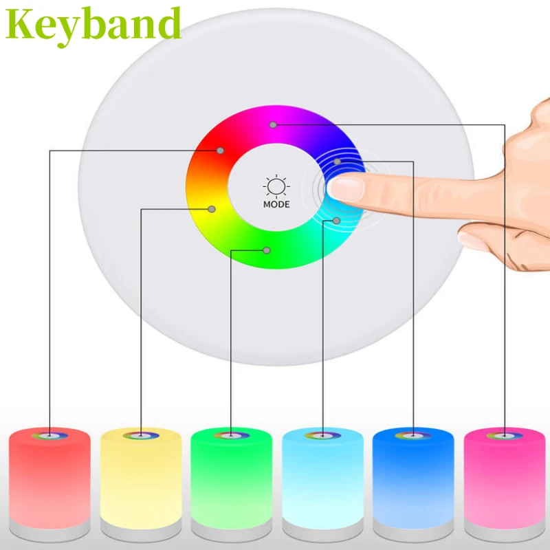 

Smart Tough Night Light RGB Color Change USB Charging Portable Design for Camp Lamp