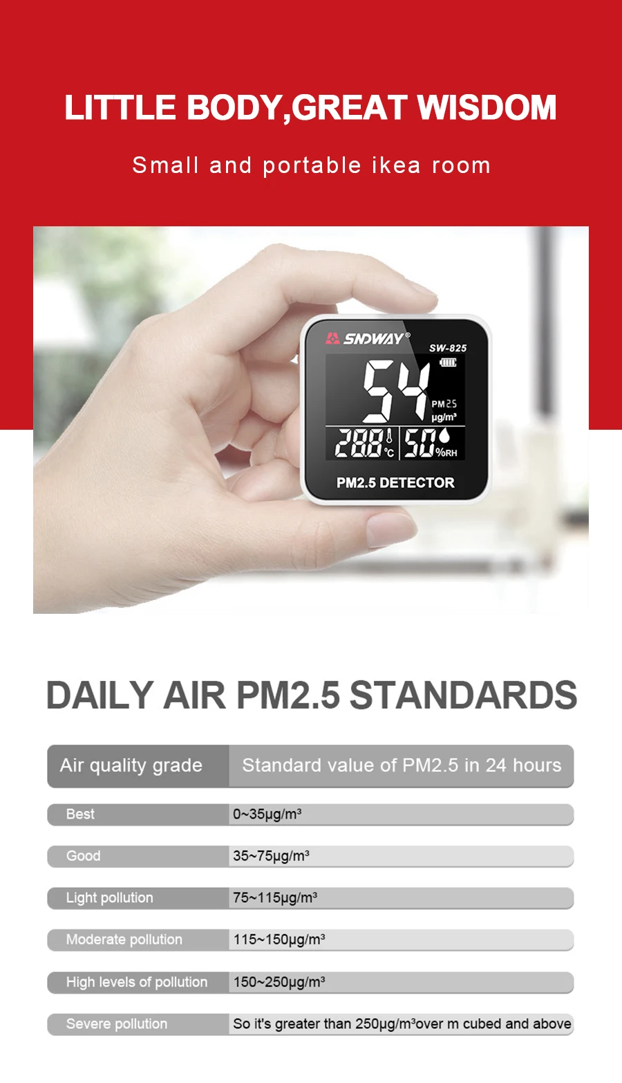 SNDWAY PM 2,5 монитор качества воздуха PM2.5 детектор перезаряжаемый мини-измеритель температуры анализатор туманообразного газа детектор газа
