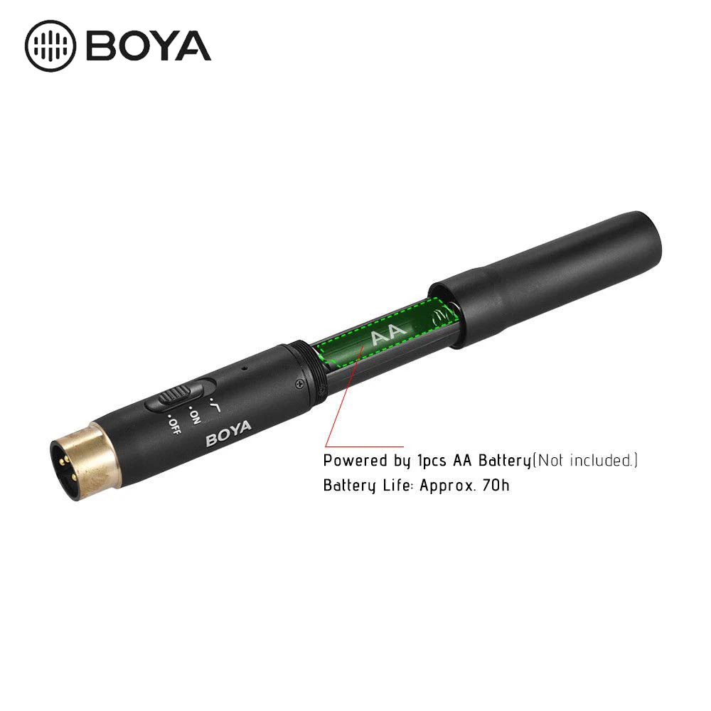 BOYA BY-M11OD профессиональная всенаправленная XLR Lavalier микрофонная система для